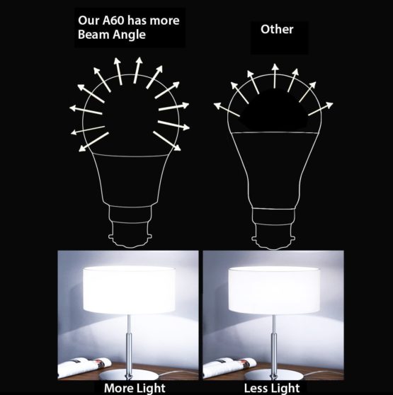 3 Pack 10w GLS LED Light Bulb Cool White B22 Bayonet Very Bright 10w = 100w A60 - Image 3