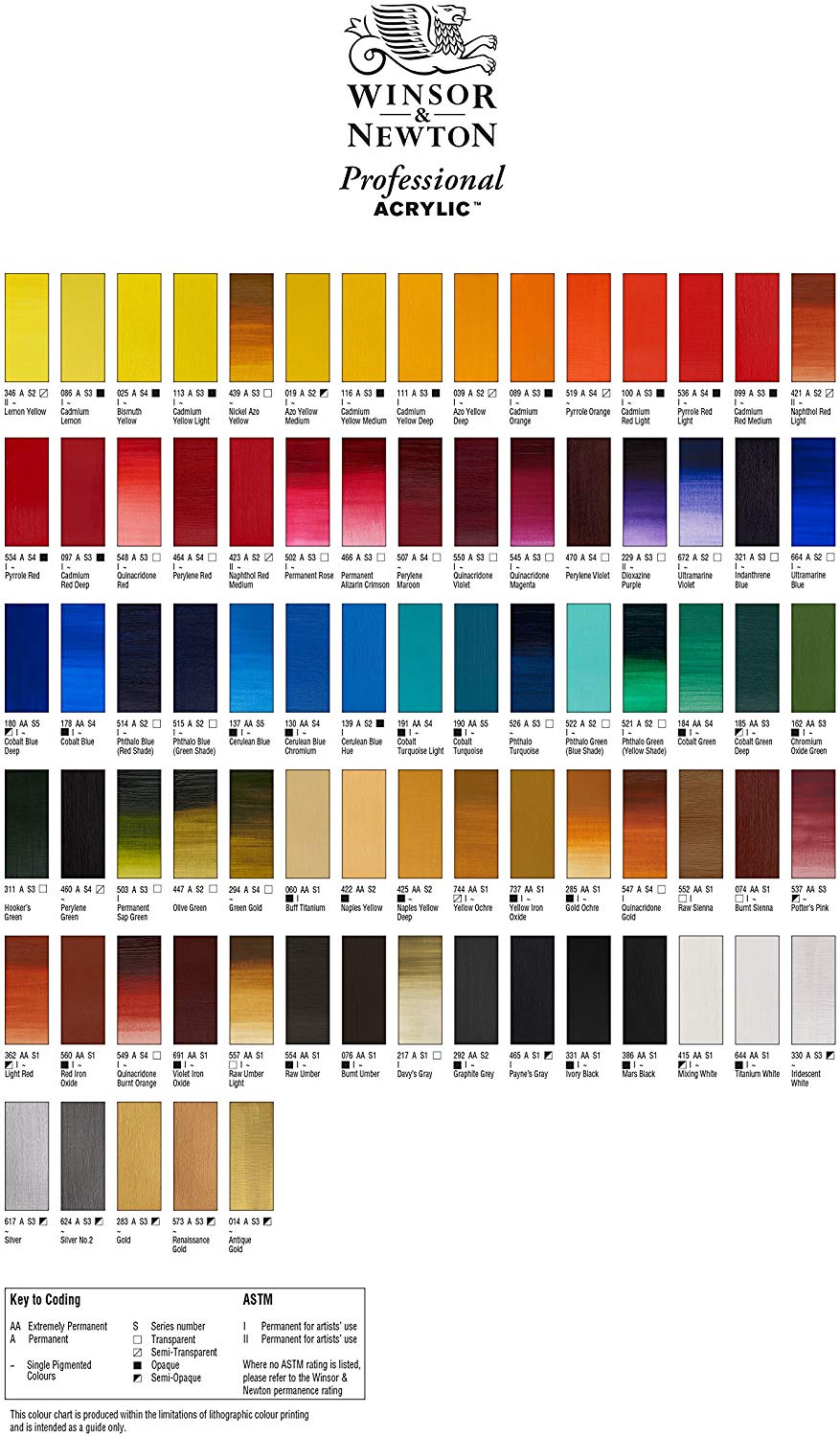 Winsor & Newton 2320644 60 ml Professional Acrylic Colour - Titanium White, 60 ml (Pack of 1) - Image 3